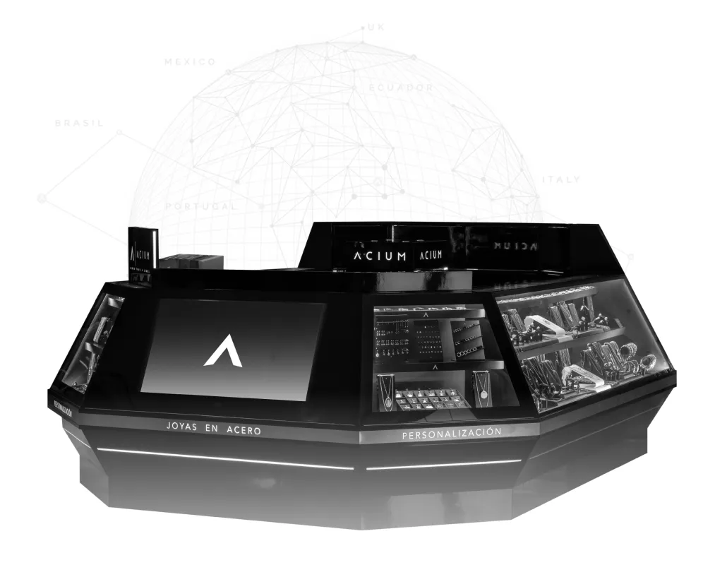 ACIUM Kiosk Overview